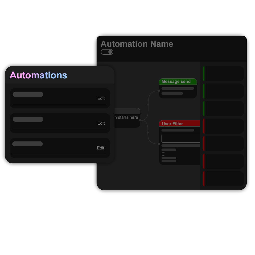 Automations Feature